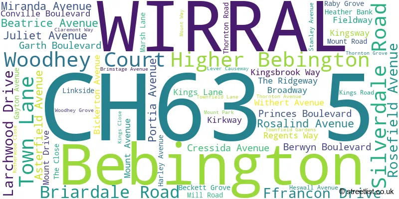 A word cloud for the CH63 5 postcode